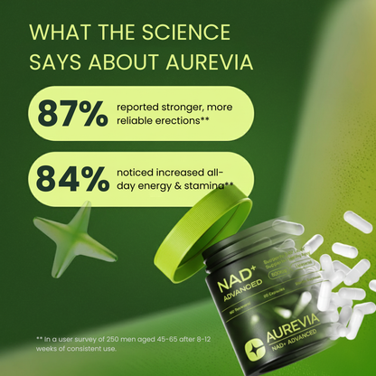 Aurevia NAD+ Advanced