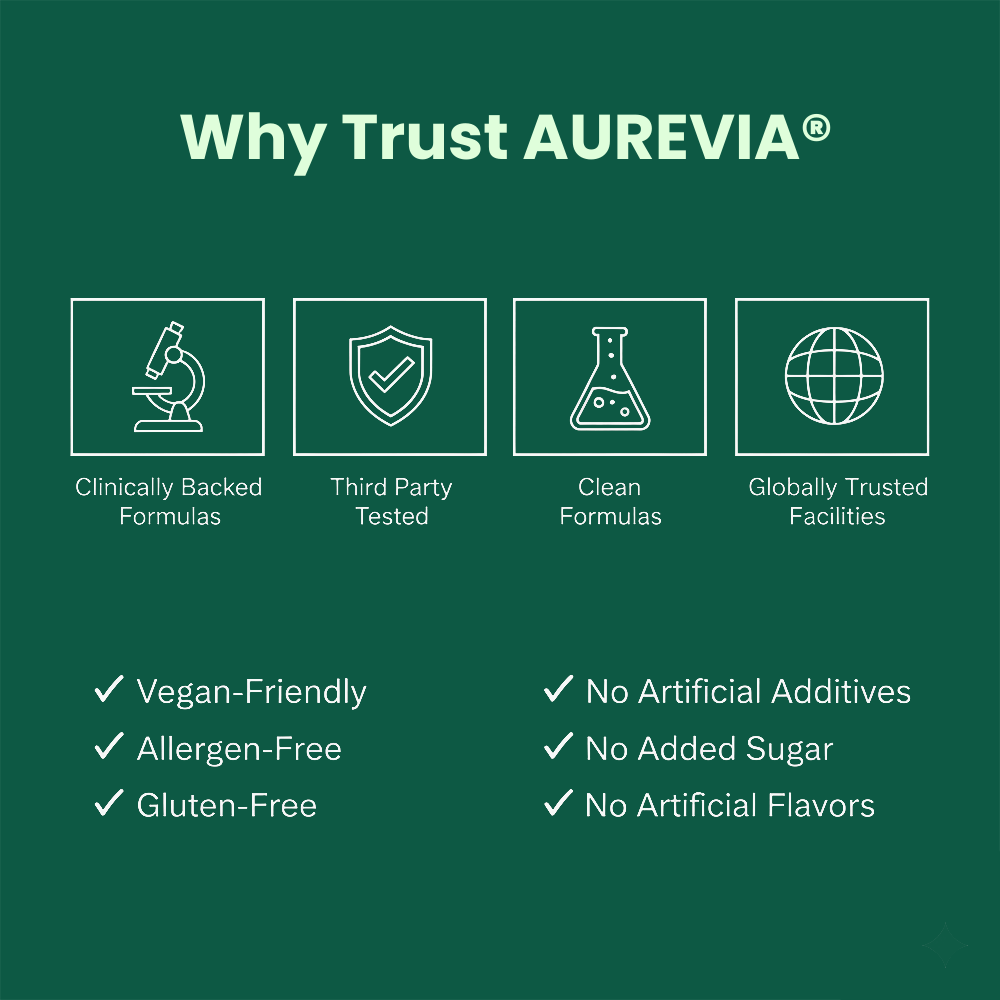 Oil Of Oregano Softgels