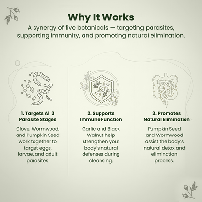 Parasite Cleanse Elixir